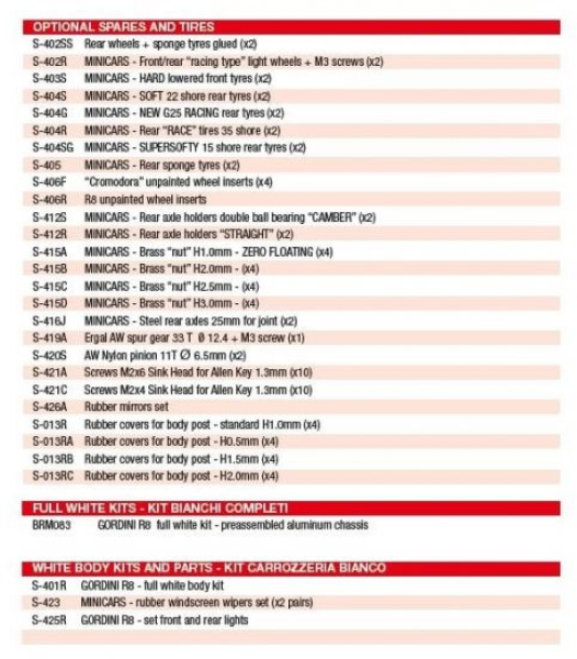 BRM 1/24 Renault R8 Nr. 1